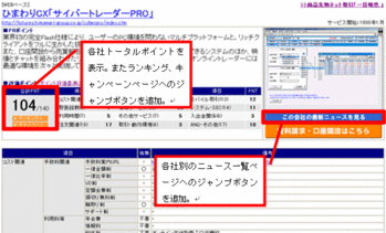 各社サービス詳細ページを修正